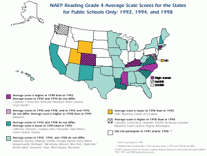 naep_chart2